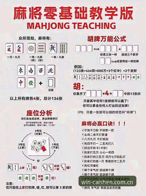 财神棋牌平台赢金操作教程：从零开始的手机棋牌实战指南